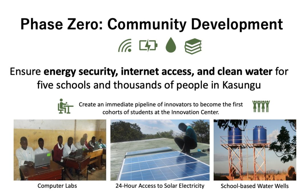 Phase Zero 2021 – Community development in Kasungu