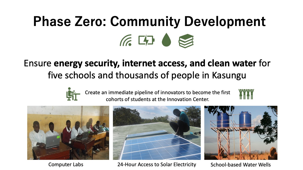 Phase Zero, School Solarization