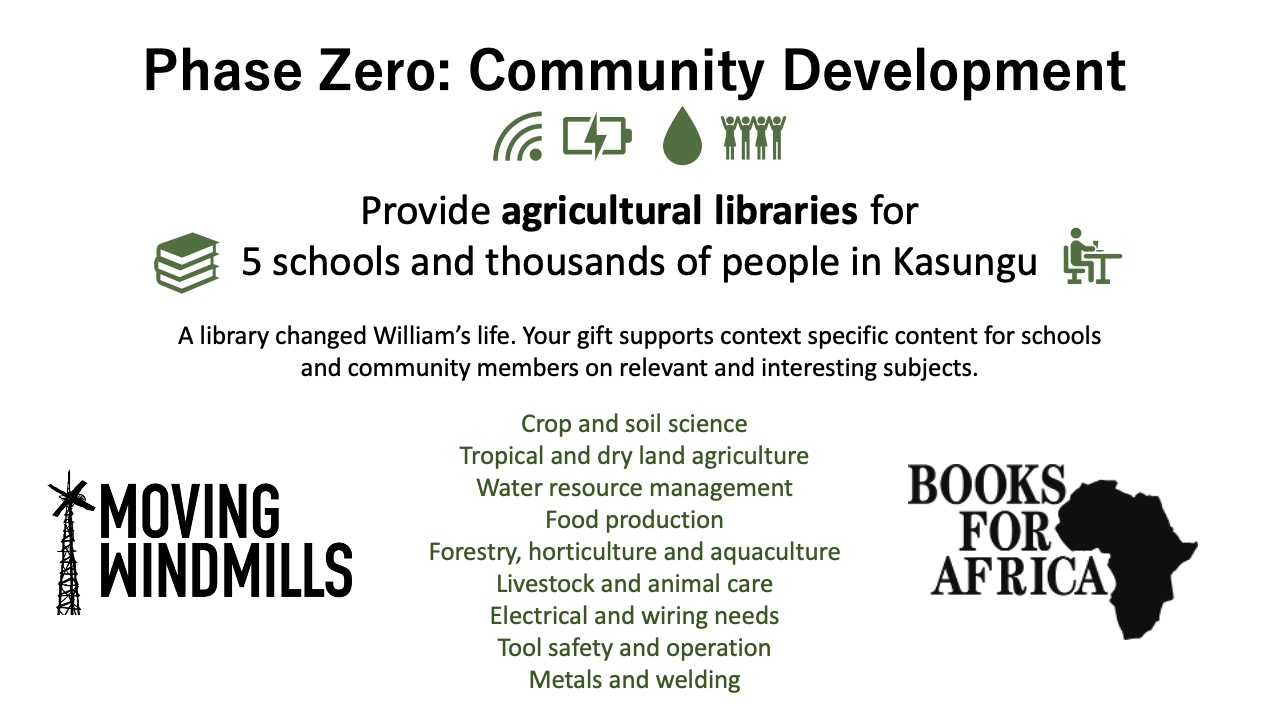 Phase Zero: Community Development